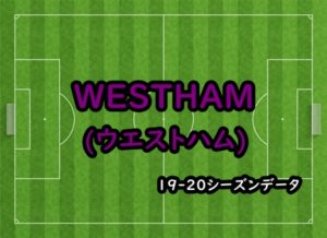 19-20シーズンのウェストハムのクラブ情報のアイキャッチ画像